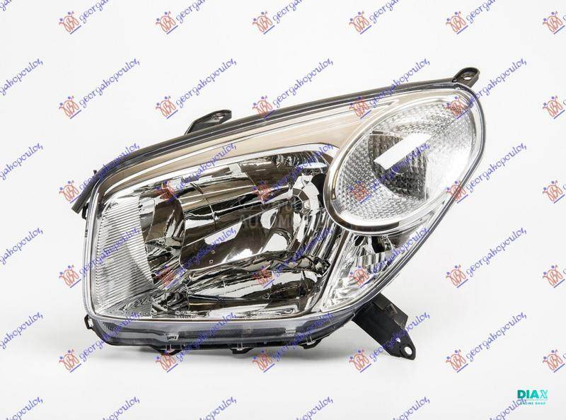 FAR ELEKTRICNI 2003- (DEPO)