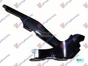 MAKAZE HAUBE za Toyota RAV 4 od 2000. do 2005. god.