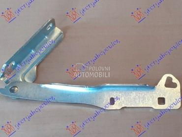 MAKAZE HAUBE za Dacia Sandero od 2008. do 2012. god.