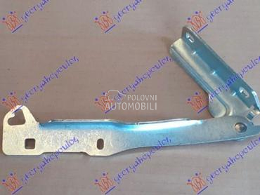 MAKAZE HAUBE za Dacia Sandero od 2008. do 2012. god.