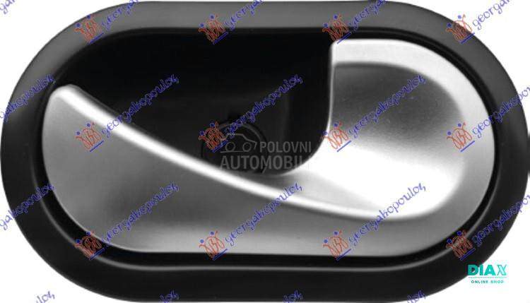 KVAKA PREDNJIH/ZADNJIH VRATA U