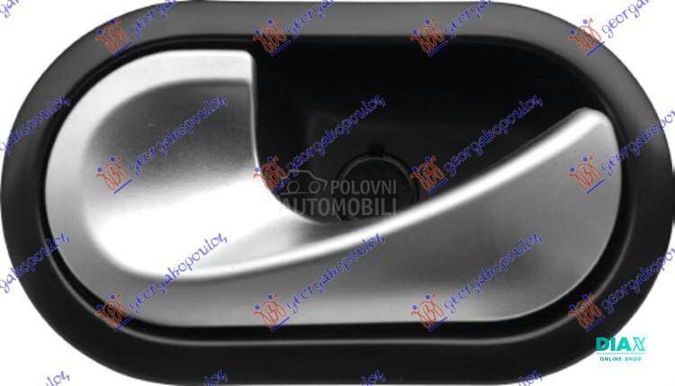 KVAKA PREDNJIH/ZADNJIH VRATA U