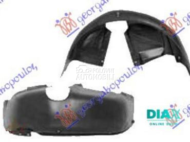 ZADNJE POTKRILO PLASTICNO za Seat Leon od 1999. do 2005. god.