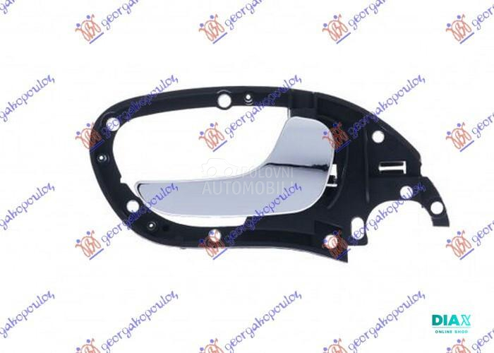 KVAKA PREDNJIH VRATA UNUTRASNJ