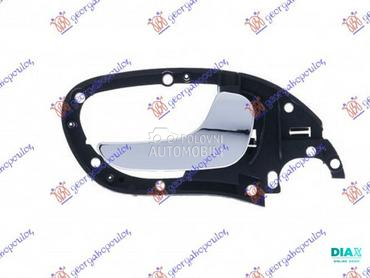 KVAKA PREDNJIH VRATA UNUTRASNJ za Seat Leon od 1999. do 2005. god.