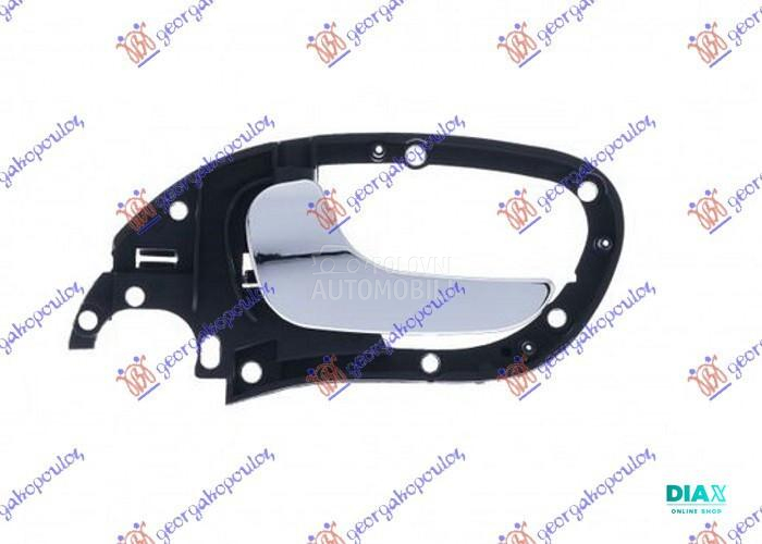 KVAKA PREDNJIH VRATA UNUTRASNJ