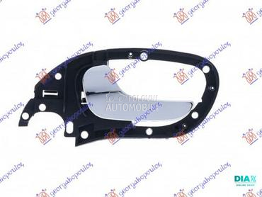 KVAKA PREDNJIH VRATA UNUTRASNJ za Seat Leon od 1999. do 2005. god.