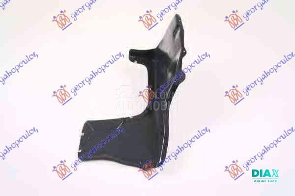 ZASTITA MOTORA PLASTICNA