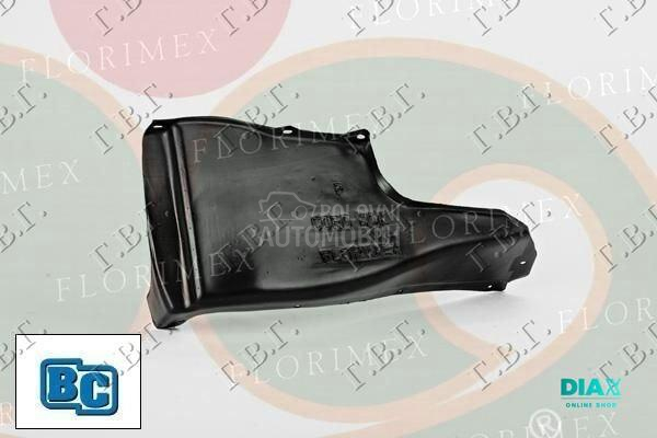 ZASTITA MOTORA PLASTICNA