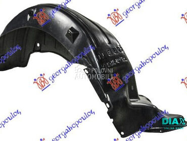 ZADNJE POTKRILO PLASTICNO za Seat Ibiza od 1999. do 2002. god.