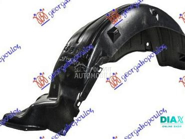 ZADNJE POTKRILO PLASTICNO za Seat Ibiza od 1999. do 2002. god.