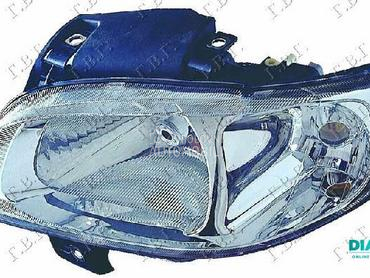 FAR (DEPO) za Seat Cordoba od 1999. do 2002. god.