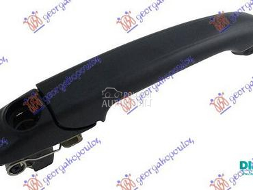 KVAKA PREDNJIH VRATA  (BEZ CIL za Seat Cordoba od 1999. do 2002. god.