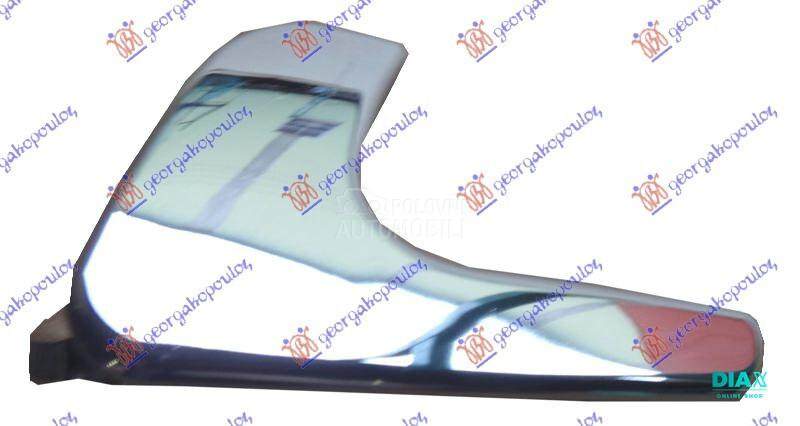 KVAKA PREDNJIH/ZADNJIH VRATA U