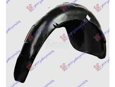 ZADNJE POTKRILO PLASTICNO Levo za Daewoo Matiz od 1998. do 2000. god.