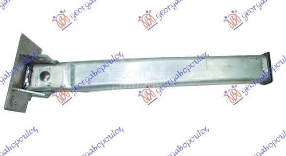 NOSAC PREDNJEG BRANIKA...