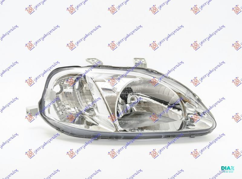 FAR ELEKTRICNI (STANLEY TIP) (