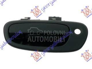 KVAKA PREDNJIH VRATA...