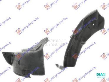 ZADNJE POTKRILO PLASTICNO za Renault Laguna od 1998. do 2000. god.