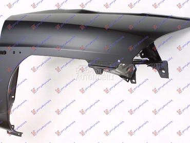 BLATOBRAN 96-00 za Lancia Ypsilon od 1996. do 2003. god.