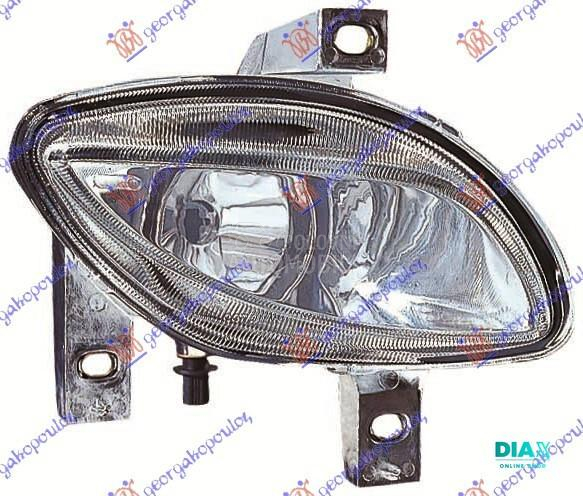 MAGLENKA 2000- (E) (DEPO)