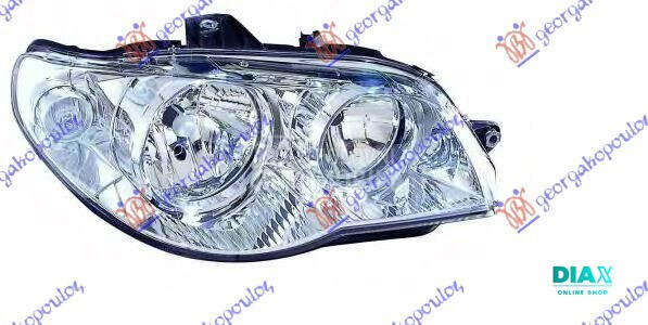 FAR ELEKTRICNI 2005- (TURSKA)