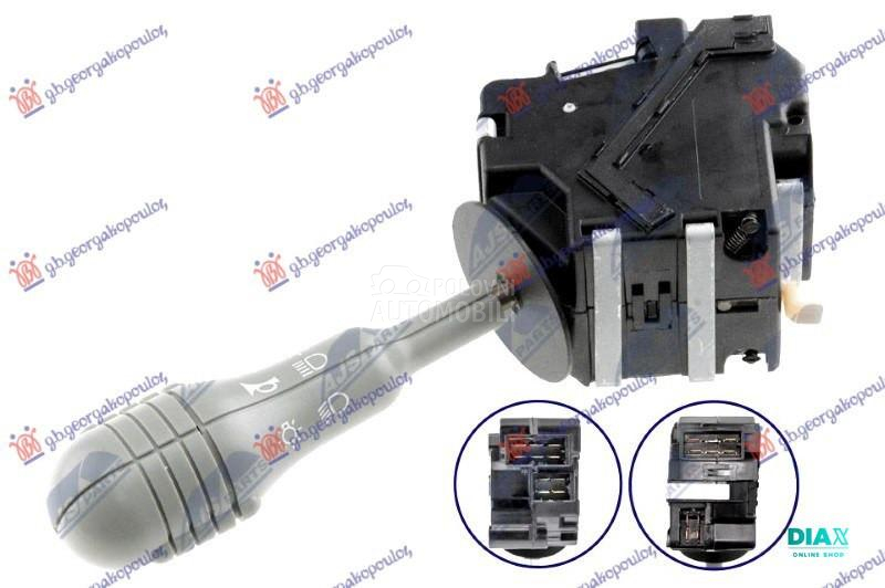 PREKIDAC/RUCICA NA VOLANU (FAR