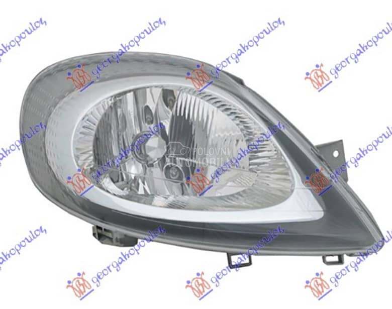 FAR ELEKTRICNI Desno