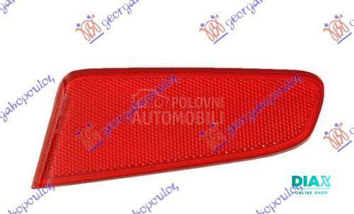 KATADIOPTER U ZADNJEM BRANIKU