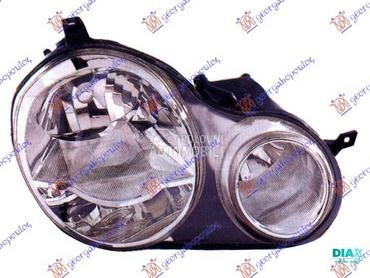 FAR ELEKTRICNI (VALEO TIP) (DE za Volkswagen Polo od 2002. do 2005. god.