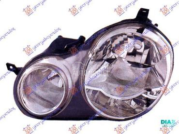 FAR ELEKTRICNI (VALEO TIP) (DE za Volkswagen Polo od 2002. do 2005. god.