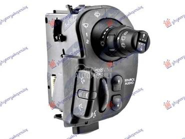 PREKIDAC za Renault Kangoo od 2008. do 2013. god.