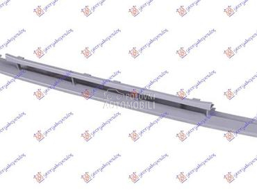 SPOJLER PREDNJEG BRANIKA... za Audi A1 od 2010. do 2014. god.