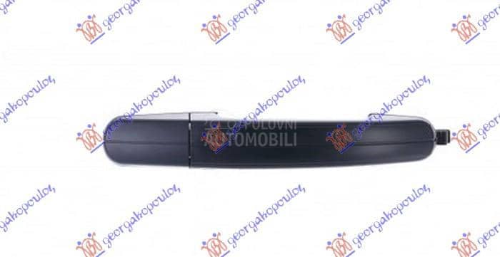 KVAKA PREDNJIH/ZADNJIH...