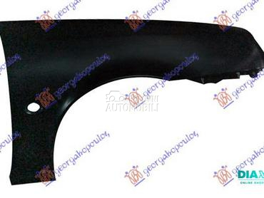BLATOBRAN za Ford Fiesta od 1999. do 2002. god.