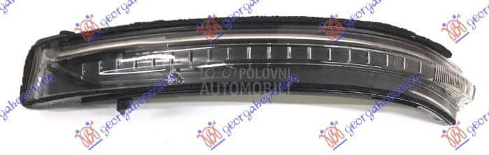 MIGAVAC U RETROVIZORU...