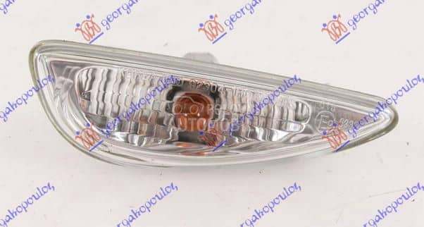 MIGAVAC U KRILU Desno