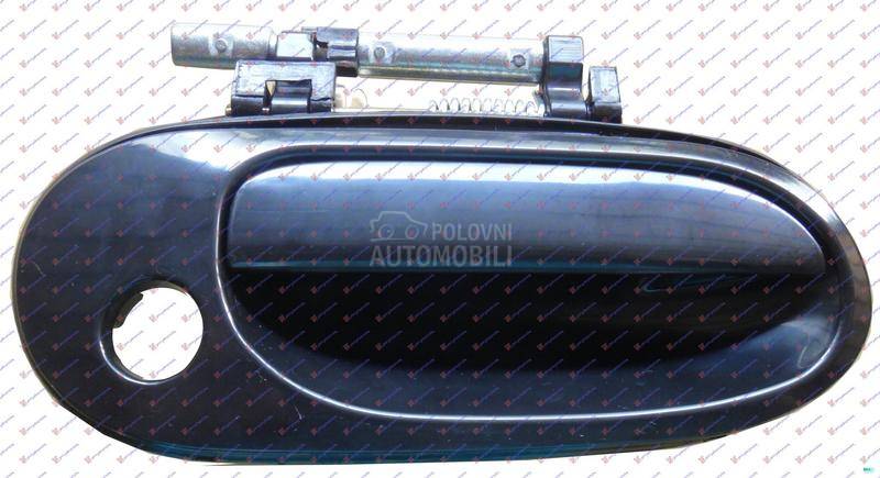 KVAKA PREDNJIH VRATA SPOLJASNJ