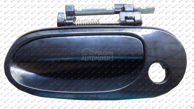 KVAKA PREDNJIH VRATA SPOLJASNJ