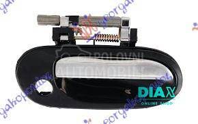 KVAKA PREDNJIH VRATA SPOLJASNJ