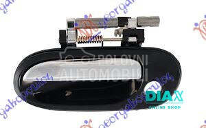 KVAKA PREDNJIH VRATA SPOLJASNJ