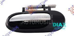 KVAKA ZADNJIH VRATA SPOLJASNJA