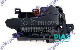 KVAKA PREDNJIH/ZADNJIH VRATA U