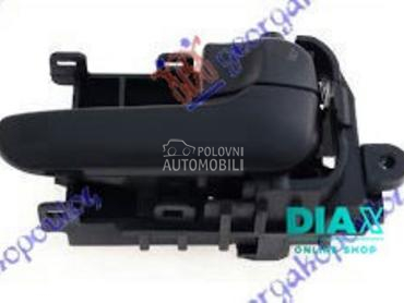 KVAKA PREDNJIH/ZADNJIH VRATA U za Nissan Almera od 2000. do 2006. god.