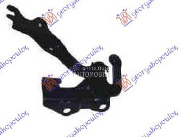 MAKAZE HAUBE 5 VRATA Desno za Mazda 3 od 2004. do 2008. god.