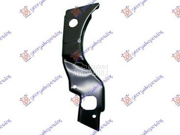 NOSAC PVC MASKE Desno za Hyundai Santa Fe od 2016. do 2018. god.