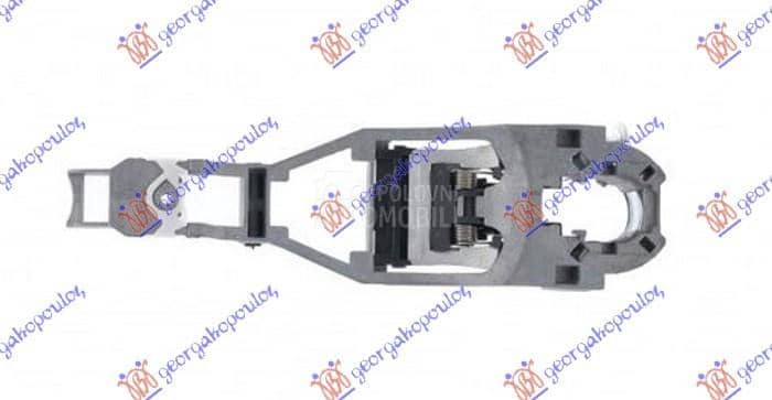 NOSAC SPOLJASNJE KVAKE...