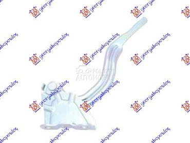 MAKAZE HAUBE Desno za Kia Rio od 2017. do 2020. god.