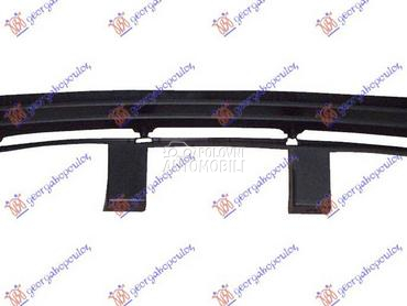 CENTRALNA RESETKA za BMW Serija 3 od 2002. do 2005. god.