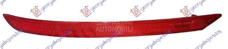 KATADIOPTER U ZADNJEM...